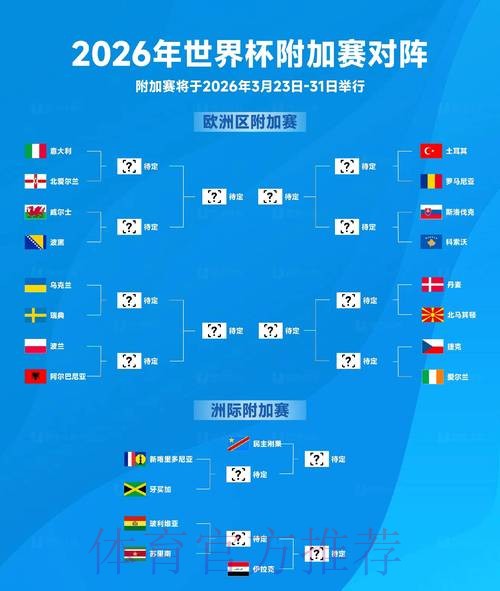 2026世界杯比分平台